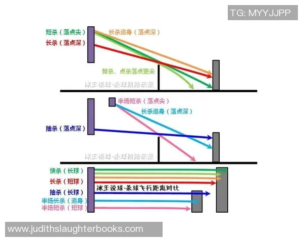 重庆羽毛球队在联赛中的速度表现分析与战术探讨