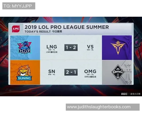 职业联赛积分榜：LNG以85分领跑