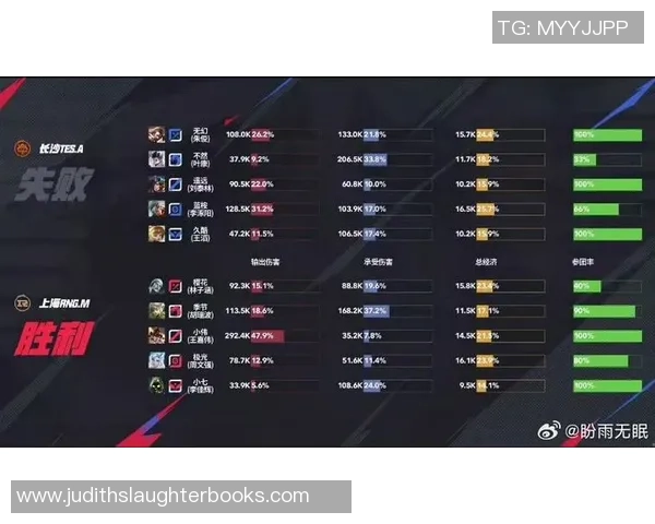 英雄联盟评论：RNG的区域防守得失