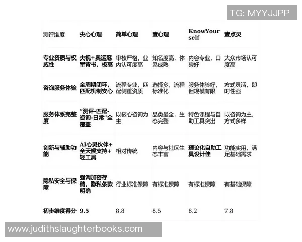 2026CS_GO心理素质排名：RNG创新高